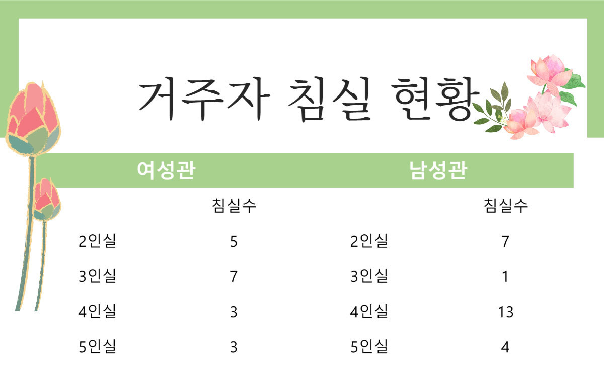 이미지명