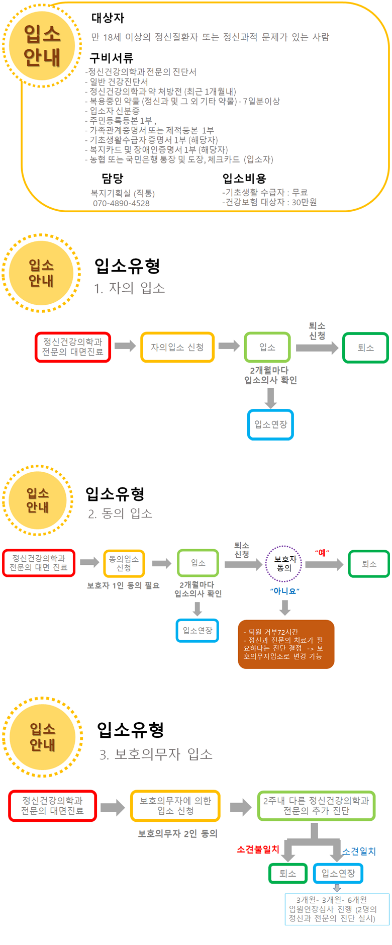 이미지명